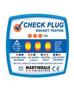 Martindale SMKIT10 Contents