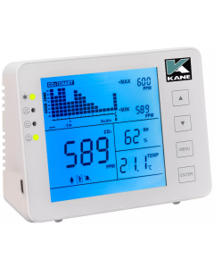KANE-CO2 Indoor Air Quality Carbon Dioxide monitor