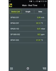 TPI SP1000 Smart Ambient CO2 Meter 