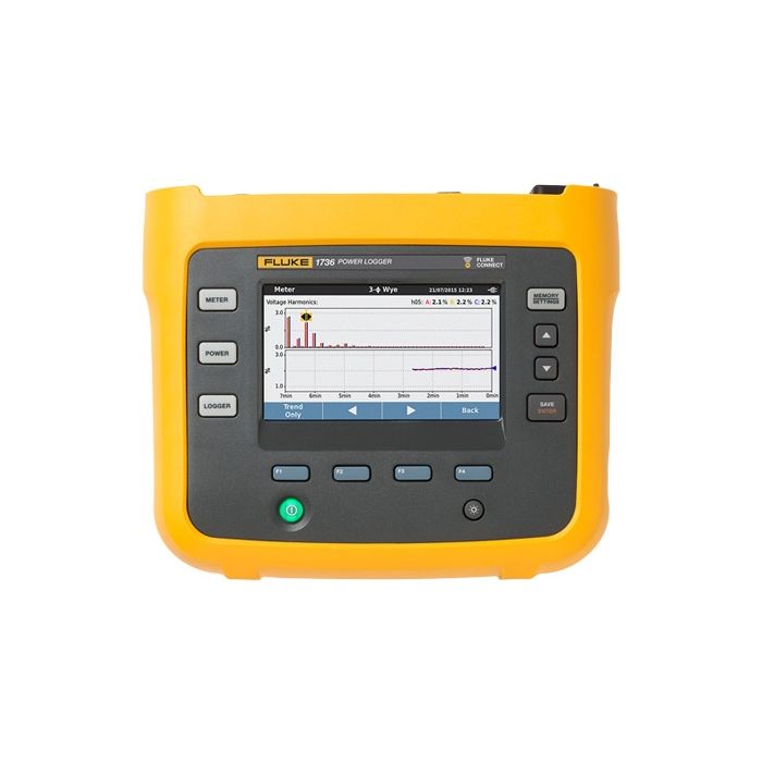 Fluke 1736 Three Phase Power Logger