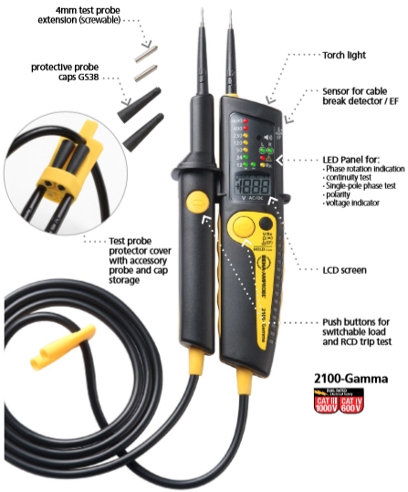 Amprobe 2100-Gamma Anatomy