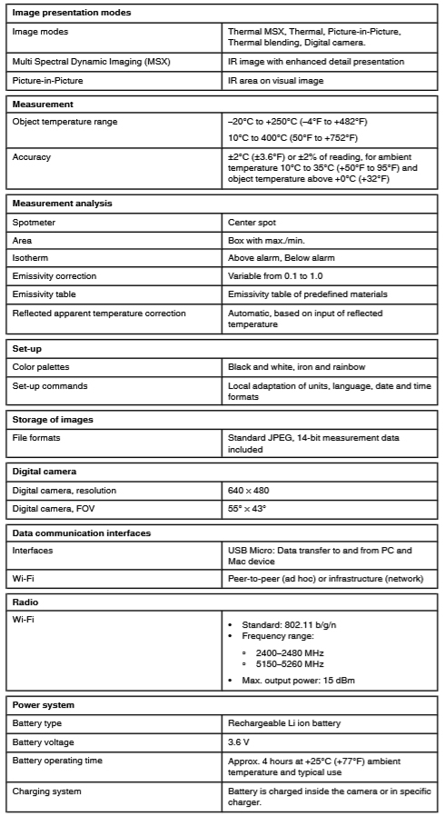 Flir E5-XT Specification