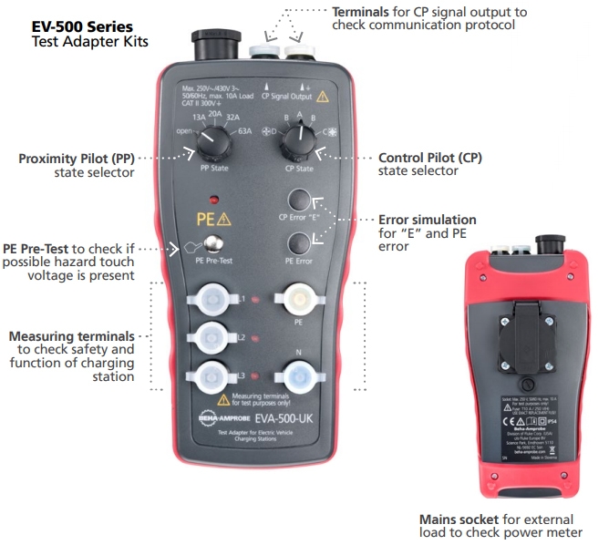 Amprobe EV-502 Pictorial