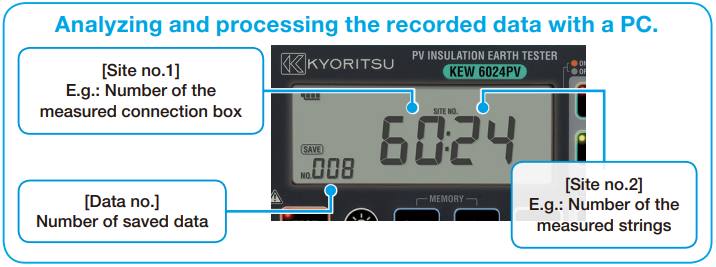 KEW 6024PV