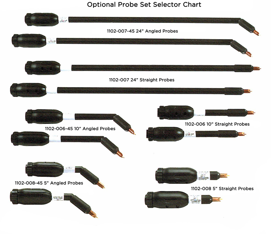 CRT-400 Probe Selector Chart