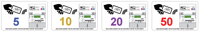 RFID Card options