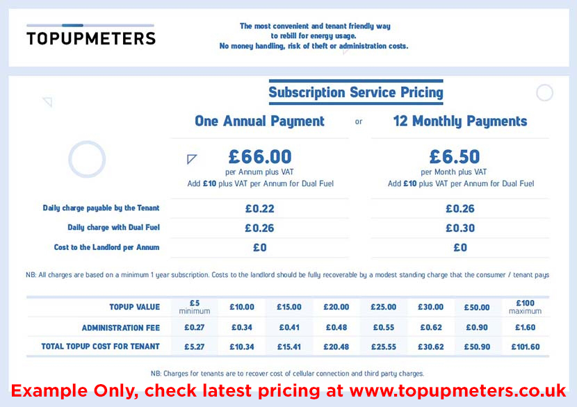 pricing example
