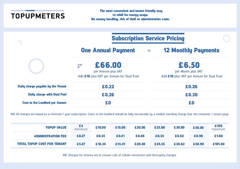 Subscription Service Pricing