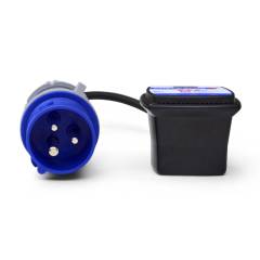 Martindale CP201 CP201-32 Industrial Socket Tester 32A